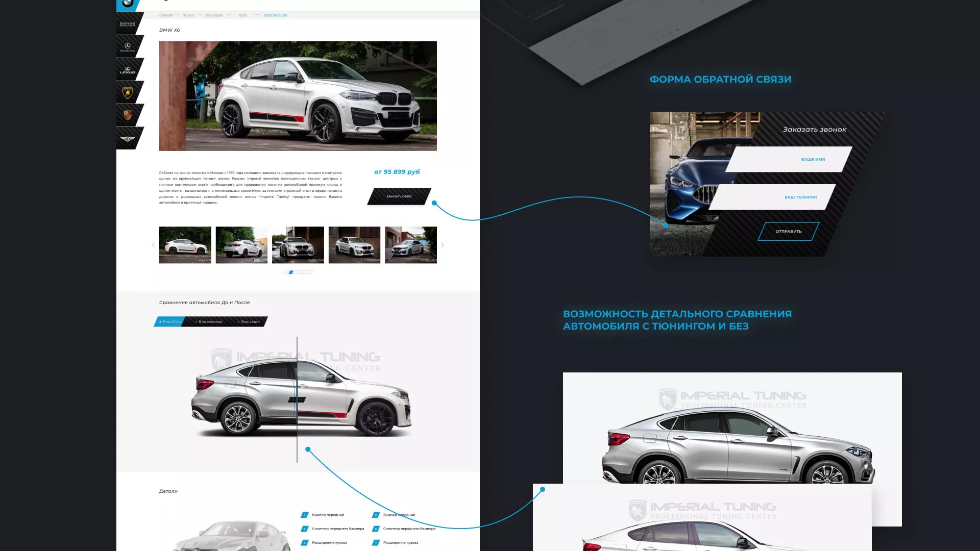 Создание сайта тюнинг-ателье «Imperial Tuning» в Краснотурьинске