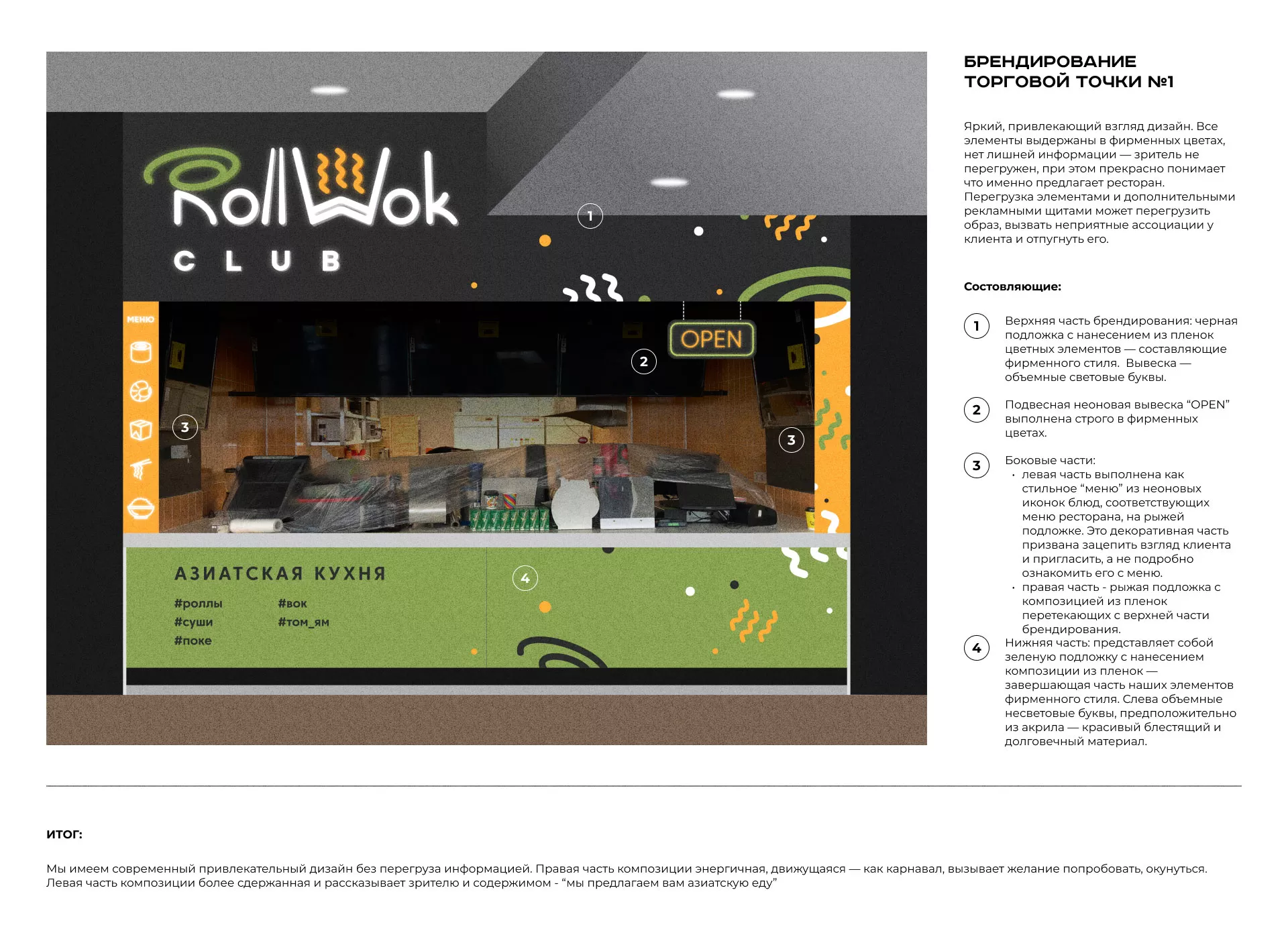 Брендирование торговых точек суши-бара «Roll Wok Club» в Краснотурьинске