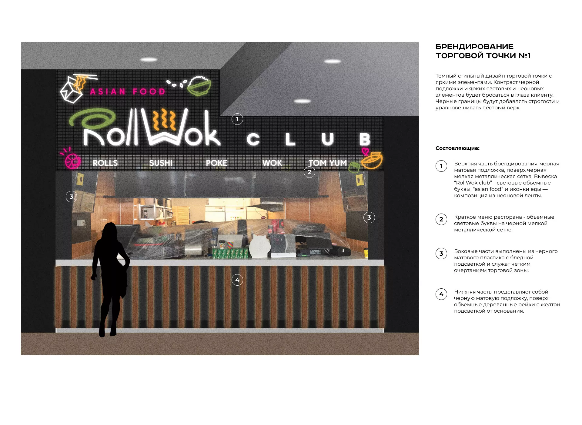 Брендирование торговых точек суши-бара «Roll Wok Club» в Краснотурьинске